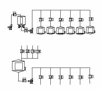 基于plc 的称重配料控制器的开发与应用
